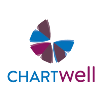 chartwell